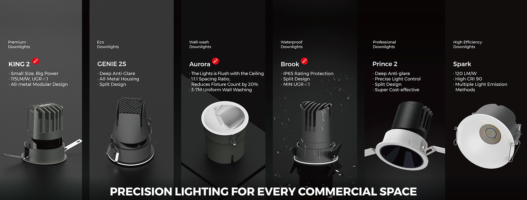 Best Residential Downlights: The Guide for Contractors and Designers
