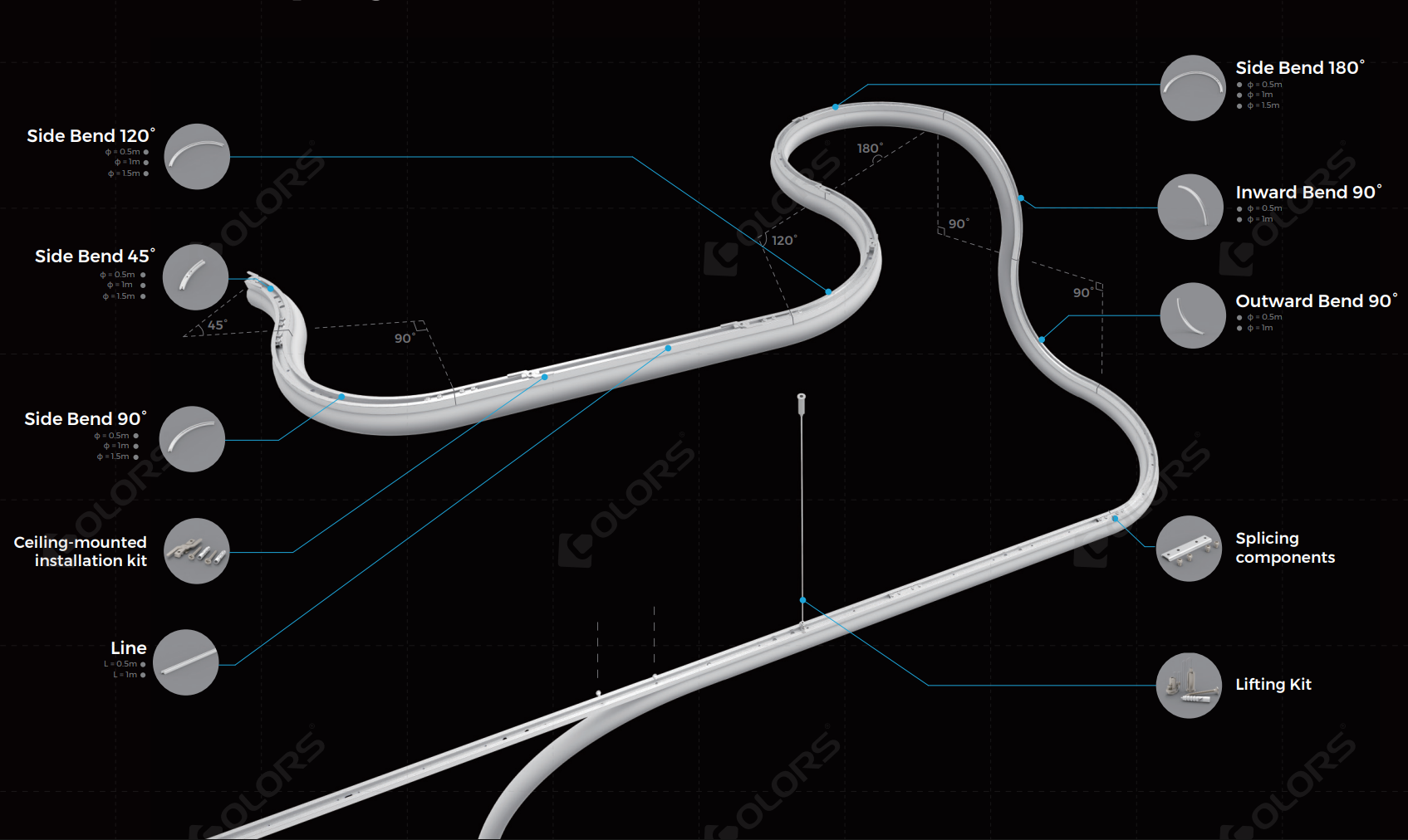 360 neon flex - Shaping Solutions
