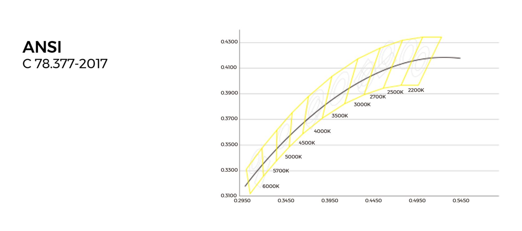 Master the Core Technology of Light Color - Company Product R&D - COLORS Lighting